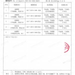 莘县重防腐地坪,莘县超强耐腐蚀涂料-缩略图4